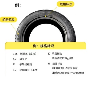 Pneumatico resistente <span class=keywords><strong>e</strong></span> resistente all'usura 225/70 r16 - Product Image 3