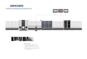 Tự động <span class=keywords><strong>Argon</strong></span> khí điền máy cho hiệu quả cách điện lõi thủy tinh thành phần động cơ dây chuyền sản xuất thủy tinh làm máy móc - Product Image 5