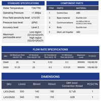 Compteur d'eau intelligent sans vanne DN40 DN50 R80 M-Bus filaire en fonte, lecture et surveillance à distance, connexion filetée