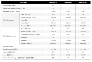 Palăng điện 2 tấn IP54 bảo vệ và chống lắc lư điều khiển cho khắc nghiệt worksite nhu cầu ER chạy loại Chain <span class=keywords><strong>hoist</strong></span> Electric - Product Image 6