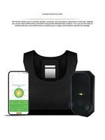 Nouveau tracker GPS de football édition équipe et kit GPS individuel - Expérience de mise à niveau complète avec gilets sportifs