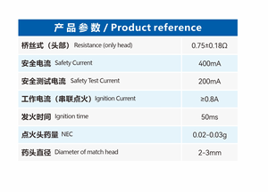 ฝาครอบช่องระบายอากาศพลาสติกสำหรับพลุไฟ0.3ม. สำหรับงานแต่ง/ฉลองปีใหม่ - Product Image 4