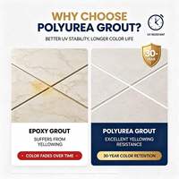 Mortier-colle polyuréthane pour carrelage, mastic de jointure pour carreaux de céramique, produit de scellement et de remplissage pour joints, idéal pour la décoration des sols et des murs de salles de bain et cuisines.