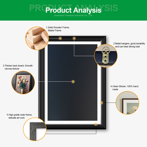 Peintures à l'huile peintes à la main personnalisées directes d'usine capturant des moments <span class=keywords><strong>de</strong></span> conversation et <span class=keywords><strong>de</strong></span> <span class=keywords><strong>rire</strong></span> pour un mur <span class=keywords><strong>de</strong></span> bar <span class=keywords><strong>de</strong></span> marque - Product Image 4