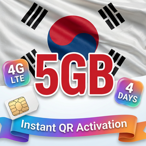 Superalink Datos Ilimitados eSIM, Comprar eSIM en Línea, Datos Ligeros para Viajes, China, Ayuda Instantánea, eSIM Superalink Datos Ilimitados - Product Image 1