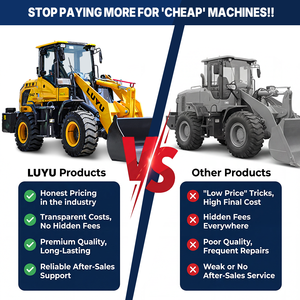 รถตักล้อยาง LUYU <span class=keywords><strong>2.2</strong></span> ตัน 3 ตัน รุ่น LY942 เครื่องยนต์ดีเซล รถตักล้อยางไฮดรอลิกใหม่พร้อมยางตัน - Product Image 2