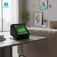 Controlador Inteligente de Sobremesa con Pantalla Táctil IPS de 4 Pulgadas, Monitoreo del Consumo de Energía Eléctrica para Uso en el Hogar y Hoteles, Material Plástico
