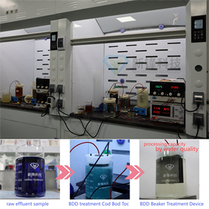 Instrument de laboratoire BDD (Dispositif de Dégagement en Bécher) de l'Agence Environnementale pour l'analyse qualitative et les tests de dégradation des eaux usées - Product Image 5