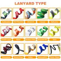 Lanières personnalisées en nylon et polyester, porte-clés imprimés, sangles de cou, médailles, porte-cartes sublimés avec logo personnalisé