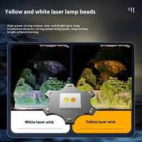 Lampu Senter Cob Terlaris, Cahaya Kuat, Portabel, Dapat Diisi Ulang, Lampu Led Terang, Baterai Isi Ulang untuk Berkemah, Led Putih Hitam