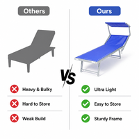 Chaise longue pliante en tissu Oxford et alliage d'aluminium avec pare-soleil réglable, inclinable multi-positions, pour extérieur et bord de piscine