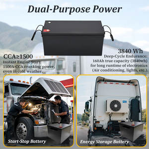 Kondisi Baru Baterai Mobil Lifepo4 24V 140Ah 1500CCA Proteksi IP67, Triple Emergency Start untuk Starter Mesin Truk Otomotif - Product Image 3