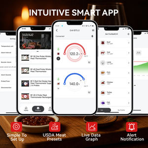 Meilleure vente thermomètre de barbecue intelligent de surveillance à distance de 500 pieds pour four à fumer cuisine - Product Image 6