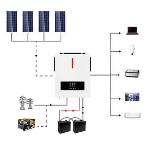 ระบบไฮบริดโซลาร์อัจฉริยะ 3kw 5kw 8kva 24V 48V 120A MPPT คลื่นไซน์บริสุทธิ์ แบบออฟกริด ออลอินวัน พร้อมฟังก์ชั่น WIFI - Product Image 3