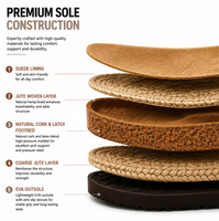 Sandales orthopédiques populaires en liège pour femmes, avec soutien de la voûte plantaire, semelle en liège naturel, antidérapantes, respirantes, légères, à enfiler, OEM