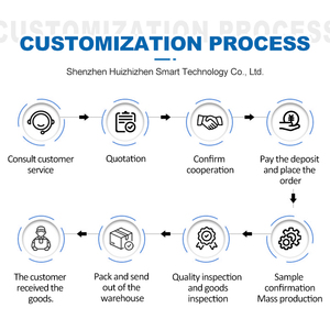 <span class=keywords><strong>Appareil</strong></span> de massage électrique rechargeable pour le corps, <span class=keywords><strong>anti</strong></span>-<span class=keywords><strong>cellulite</strong></span>, réduction de la graisse, pour le visage, les jambes et les bras - Product Image 3