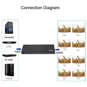Répartiteur HDTV 4K 60Hz 1x8 1x2 1x4, Répartiteur HDTV <span class=keywords><strong>2</strong></span>.0, Distributeur Vidéo 4Kx2K, Convertisseur Vidéo <span class=keywords><strong>1</strong></span> <span class=keywords><strong>Entrée</strong></span> <span class=keywords><strong>2</strong></span> <span class=keywords><strong>Sorties</strong></span> / 4 <span class=keywords><strong>Sorties</strong></span> pour Affichage sur Écran - Product Image 6