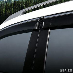 Car Window Visors <b>Rain</b> Guards for Camry, Side Window <b>Rain</b> <b>Deflectors</b>, Auto <b>Door</b> Exterior Modification Accessories - Product Image 2