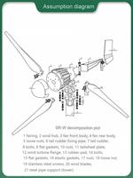 100W Micro Horizontal Axis Wind Power Generator System Street Lights & Surveillance Signal Base Station Power Solar Supplier