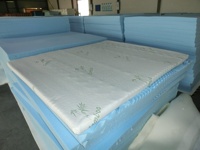 Vollständige Twin-, Queen- und King-Size Gel-Memory-Foam-Matratzenauflage, Matratzenauflage zum Aufrollen in einer Box