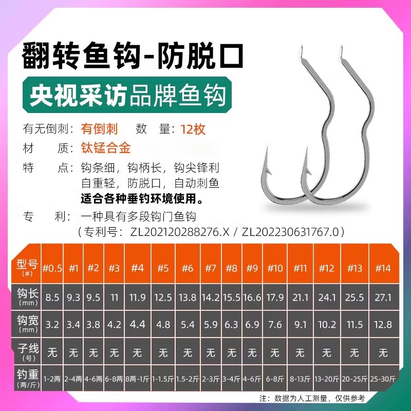 12 barbed single hooks per pack, automatic hooking.