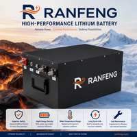 Paket Baterai Lithium Iron Phosphate 24V 280 Ah untuk Starter AC Truk dan RV dengan Siklus Daya Panjang