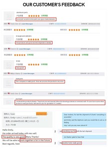 Piezas de Torneado CNC de <span class=keywords><strong>Cobre</strong></span>/Latón de Alta Precisión OEM, Servicio Personalizado de Fresado de <span class=keywords><strong>Cobre</strong></span>, Fabricante de Piezas Metálicas Mecanizadas por CNC - Product Image 6