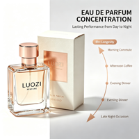 LUOZI Luxe Vrouwelijke Parfumspray Frisse Geur Langdurige Geur Valentijnscadeau Parfum