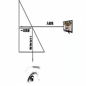 Prisma de vidrio óptico K9 Prisma de ángulo recto de 20/25, 4/30mm para equipos ópticos - Product Image 1