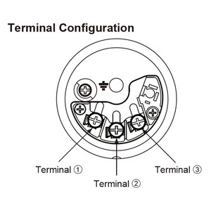 <span class=keywords><strong>EJX530A</strong></span> In-Line-Mount-<span class=keywords><strong>Gauge</strong></span>-Druckgeber - Product Image 6