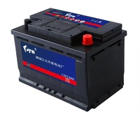 Harga Pabrik Aki Mobil Asam Timbal Deep Cycle 12V 75Ah Kapasitas MF Baterai Kendaraan
