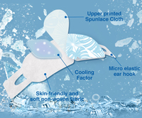 Masque rafraîchissant pour les yeux, patch oculaire jetable à la glace, soulage la fatigue oculaire, réduit les poches sous les yeux et les cernes, pour les utilisateurs d'écrans de bureau, OEM ODM