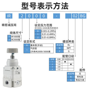 Régulateur de pression SMC IR1000 1010 1020 01 IR2000 02BG IR2010 02B Vanne de régulation d'air en métal et plastique technique - Product Image 3