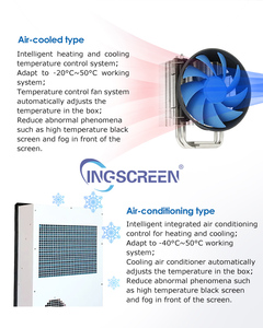 Ingscreen độ sáng cao IP65 không thấm nước ngoài trời <span class=keywords><strong>LCD</strong></span> quảng cáo ánh sáng mặt trời có thể đọc được biển báo cho đường phố bãi đậu xe hoạt hình - Product Image 4