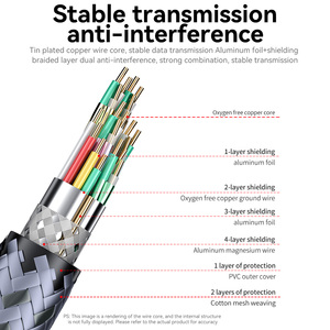 Adaptateur <span class=keywords><strong>de</strong></span> câble USB C OTG Veggieg, adaptateur USB3.0 femelle vers Type C mâle, connecteur OTG, <span class=keywords><strong>convertisseur</strong></span> <span class=keywords><strong>de</strong></span> câble <span class=keywords><strong>de</strong></span> données - Product Image 6