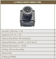 Kamera 3MP Automotive ISX031 3MP GMSL2 IP69K Mendukung AGX Orin/ AGX Xavier/Xavier NX Platform USB3.0 Asisten Parkir AI Robotik