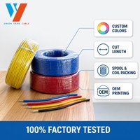 Kabel FEP UL1330 200C 600V Kawat Tembaga Berlapis Timah Terisolasi 24 26 28 30 AWG Ultra Tipis untuk Hobi RC dan Perangkat Medis
