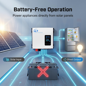 ระบบไฮบริดพลังงานแสงอาทิตย์แบบออฟกริด 4kw 3.3kw 2.3kw 1.3kw 12V 24V 48V เป็น 110V 220V เฟสเดียว ประสิทธิภาพสูง พร้อม MPPT 100A/60A/30A รุ่น MY-ES400 - Product Image 5