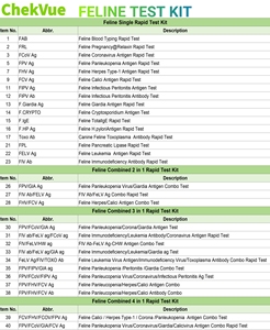 Thú Y Chó Mèo Máu Nhóm Kiểm Tra Teste Gõ Một Cách Nhanh Chóng Các Loại Mèo Nhóm Nhanh Chóng Kiểm Tra Chó Đánh Máy Cho Chó Mèo - Product Image 6