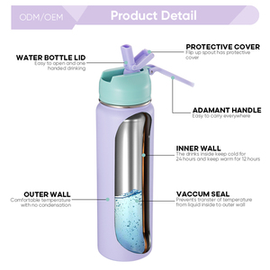 Bouteille d'eau isotherme en acier inoxydable avec anse, couvercle à paille anti-fuite et anti-poussière - Product Image 5