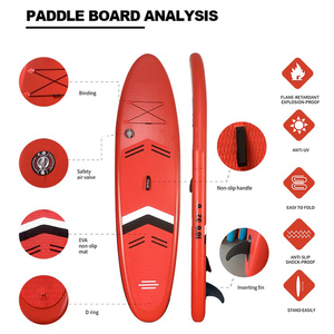บอร์ดไ<span class=keywords><strong>ม</strong></span>้พายเป่าลม<span class=keywords><strong>ส</strong></span>ำหรับผู้ใหญ่<span class=keywords><strong>ส</strong></span>ำหรับเล่นเซิร์ฟในน้ำ<span class=keywords><strong>ราคา</strong></span>ขายส่ง<span class=keywords><strong>ส</strong></span>ำหรับน้ำทะเล - Product Image 3