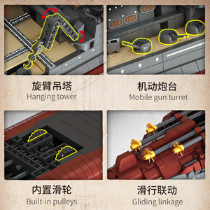 Trung Quốc thực hiện-Quân sự loạt Elizabeth không khí-craft <span class=keywords><strong>Carrier</strong></span> <span class=keywords><strong>Battleship</strong></span> Mô hình 1:72 thuyền nhựa lắp ráp khối xây dựng máy tính để bàn - Product Image 2