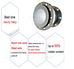 <span class=keywords><strong>Junta</strong></span> de Expansión de Goma PTFE con Revestimiento de Goma EPDM para Accesorios de Tuberías, Precio Directo de Fábrica - Product Image 3