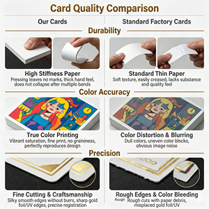 Cartes de visite carrées créatives personnalisées avec coins de forme <span class=keywords><strong>artistique</strong></span>, imprimées en offset sur <span class=keywords><strong>papier</strong></span> d'art, pelliculées pour studios de design - Product Image 6