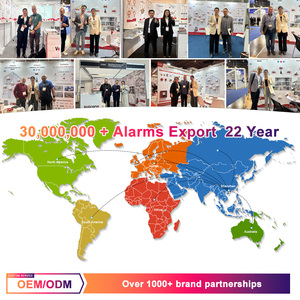 RF interlinked gas rò rỉ báo động thông minh LCD hiển thị khí đốt tự nhiên CH4 LPG rò rỉ báo động Home Hệ thống an ninh nhà Hệ thống an ninh - Product Image 5