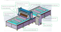 Machine de soudage par points à double station à portique multi-têtes automatique pour plaques bipolaires d'électrolyseur à hydrogène en acier inoxydable