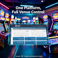 Sistem Manajemen Taman Hiburan - Perangkat Lunak Arcade Tanpa Tunai, POS Web Tanpa Instalasi untuk FEC & Taman Bermain Dalam Ruangan