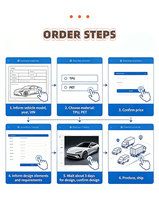 Autocollant de voiture en vinyle moulé de qualité supérieure, film graphique personnalisé pour carrosserie, décalcomanie latérale pour camionnette et SUV, vente en gros