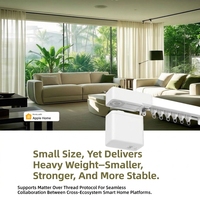 Rail de rideau électrique intelligent Matter Mini compatible HomeKit, Siri, Alexa, Google Home – Système de rideaux automatiques pour les marchés US, AU, CA