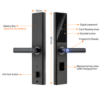 Serrure de porte intelligente TYSH à prix d'usine, sécurité domestique, numérique, WiFi, application Tuya, poignée intérieure en aluminium avec empreinte digitale, serrure intelligente Tuya